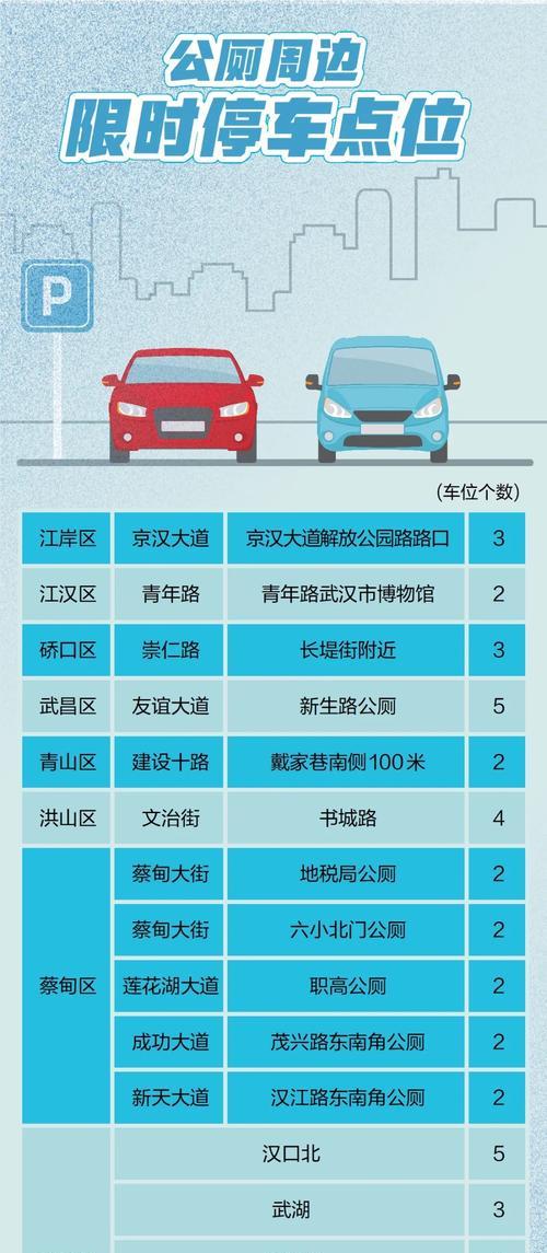 电视机的实际使用人数是什么？如何确定电视机的使用人数？
