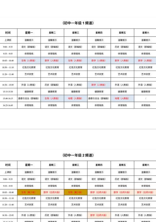 电视机的实际使用人数是什么？如何确定电视机的使用人数？