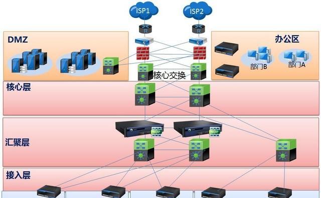 深信服防火墙处理webshell的方法是什么？