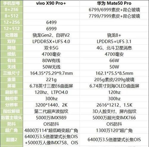 华为x90平板怎么切换电脑模式？操作步骤是什么？