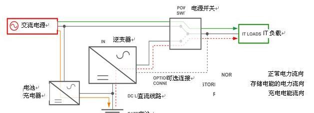 低音炮dsp一体机接线方法是什么？接线时应注意哪些问题？