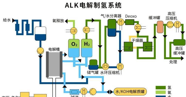 海侠通信电源的性能如何？用户评价怎么样？