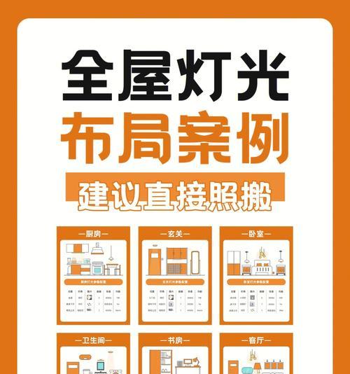 绿米网关控制灯光的设置方法是什么？