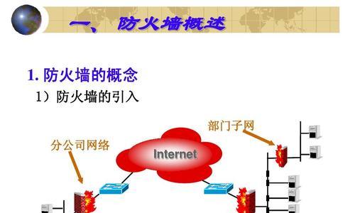 防火墙施工费用计算方法是什么？