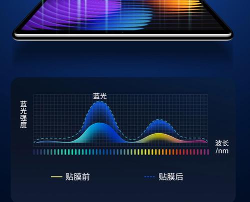 小米平板钢化膜去除方法是什么？