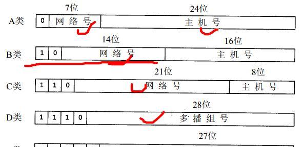 七云网络路由器安装流程是怎样的？