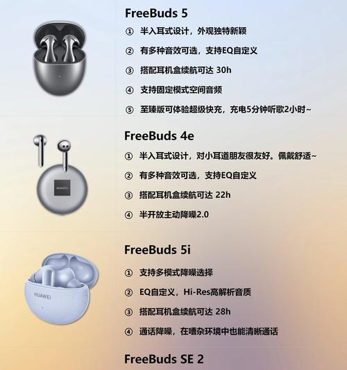 单独耳机适配器使用方法？如何连接蓝牙耳机？