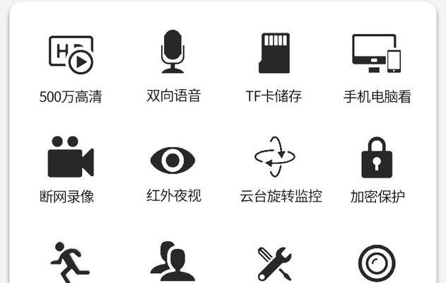 多位远程监控怎么连接wifi？设置步骤和注意事项有哪些？