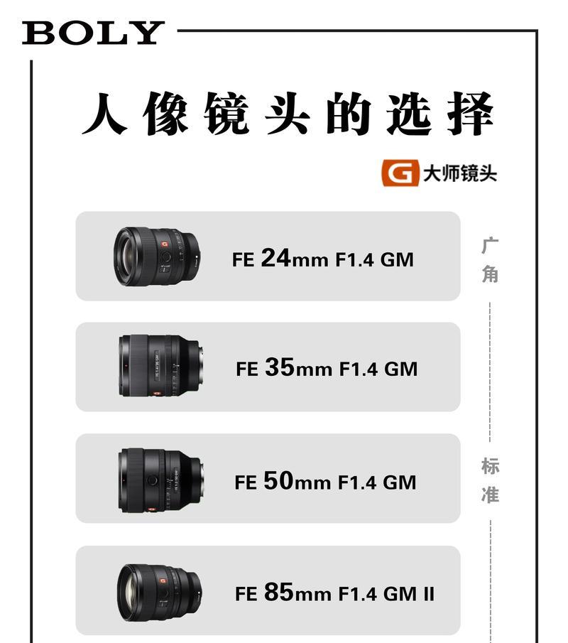 数码相机镜头焦段有何作用？如何选择合适的焦段？