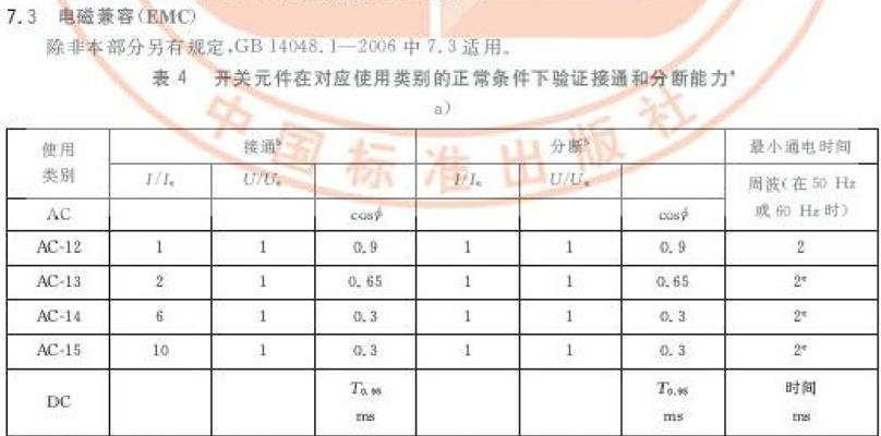 电源不带负载耗电吗？原因是什么？