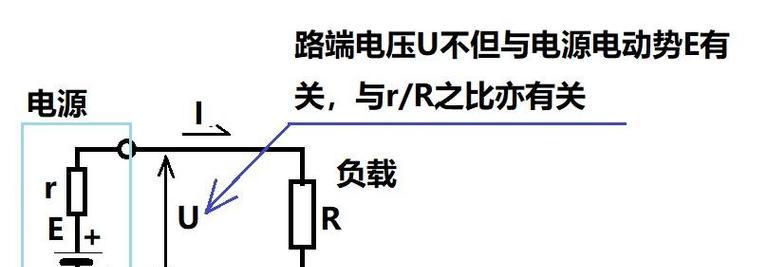 电源不带负载耗电吗？原因是什么？