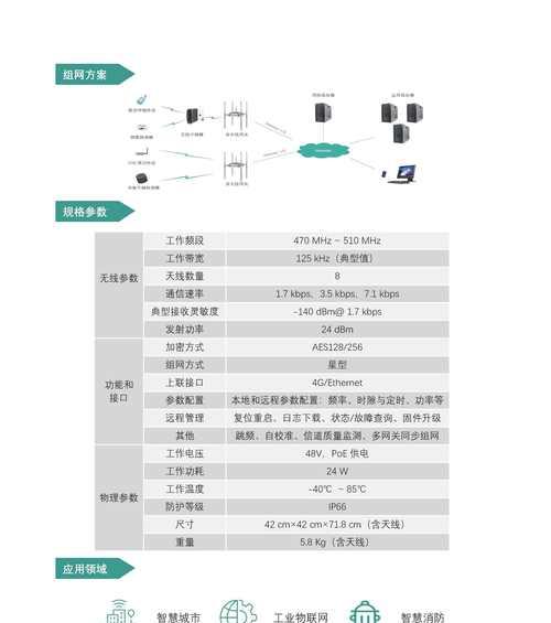 中枢网关的定义及其安装步骤是什么？
