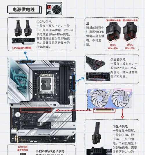 电脑平板高清线怎么插？正确的插法是什么？