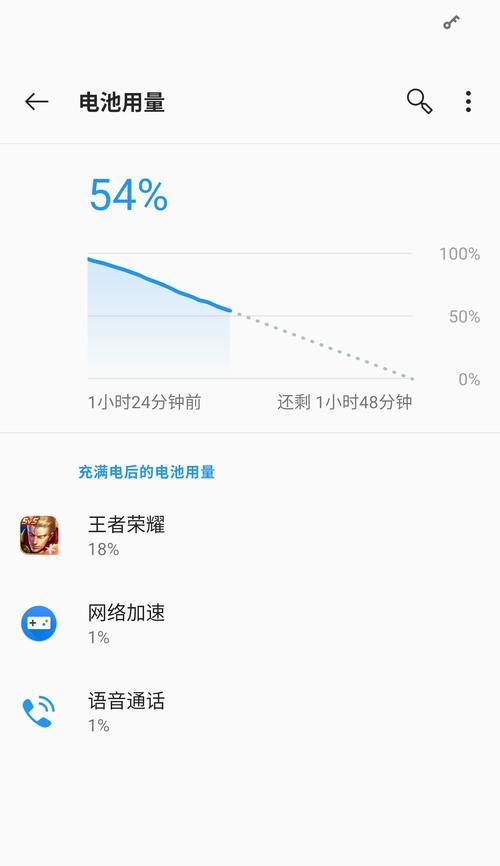 一加充电器导致手机发热的原因是什么？如何解决？