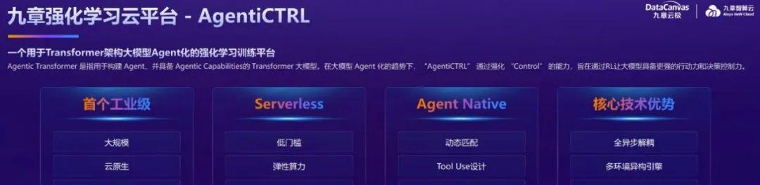 打造全球首个强化学习云平台，九章云极是如何做到的？