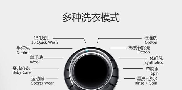三星洗衣机E7故障处理方法（一步步解决三星洗衣机E7故障问题）