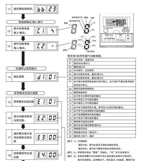 探究宜普盾破壁机故障及其解决方法（分析宜普盾破壁机故障现象、排查步骤和维修指南）