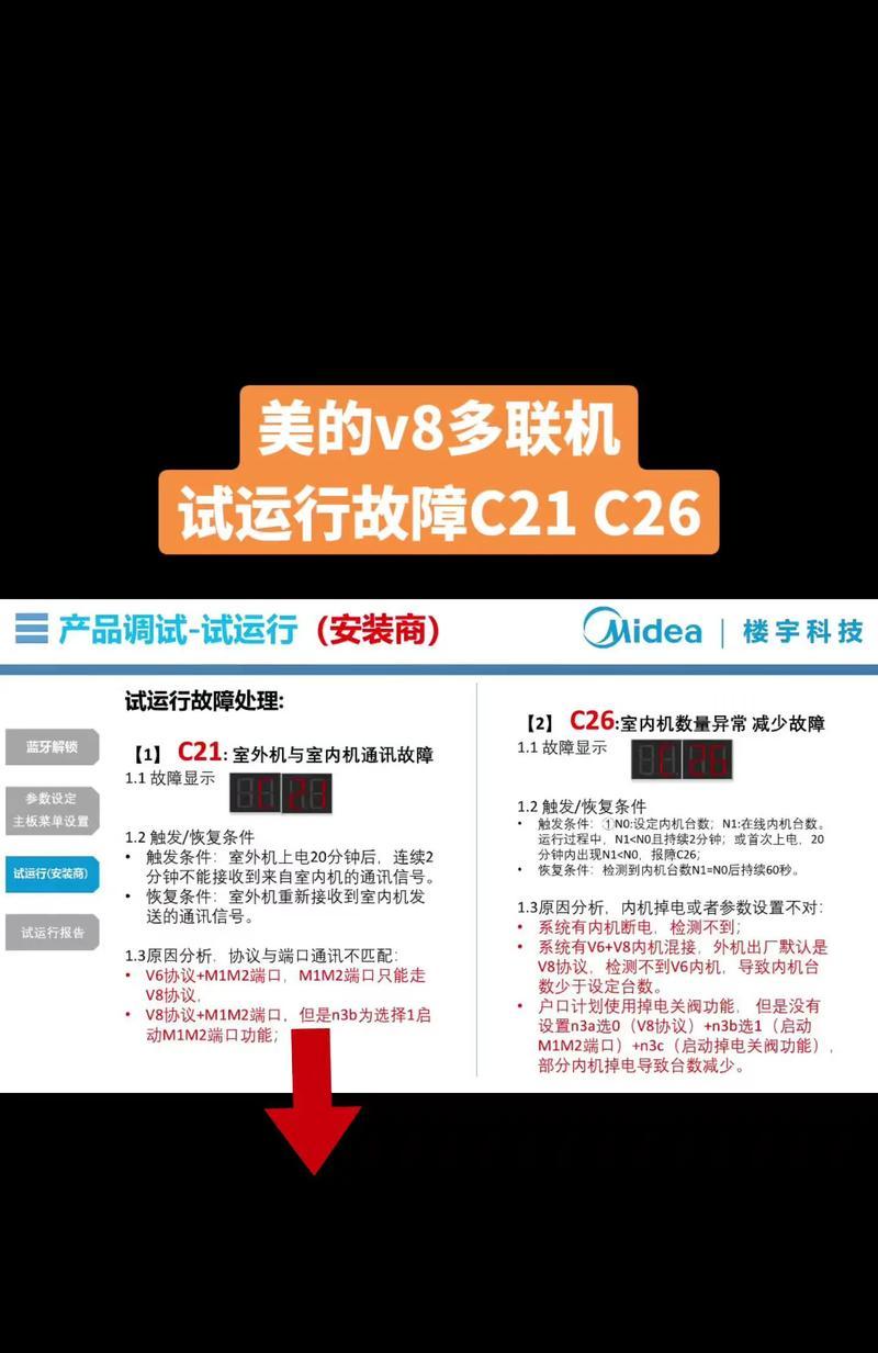 美的空调故障代码大全——快速解决您的空调问题（了解常见的美的空调故障代码，轻松应对空调故障）