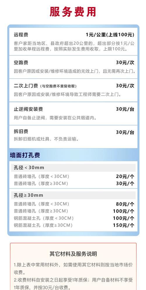 以美菱吸油烟机倒灌问题解决方案（解决吸油烟机倒灌问题的有效措施）