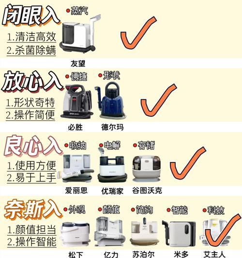 蒸汽清洗热水器水垢的有效方法（快速、安全、环保的清洗方式）
