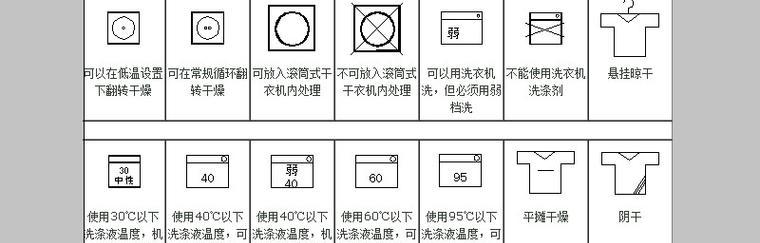 如何解决半自动洗衣机不能洗的问题（半自动洗衣机故障排查及维修方法）