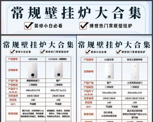 博士壁挂炉故障代码详解（常见故障代码及解决方法）