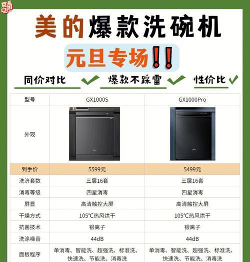 美的布谷洗碗机故障解析（挑战、解决、保养）