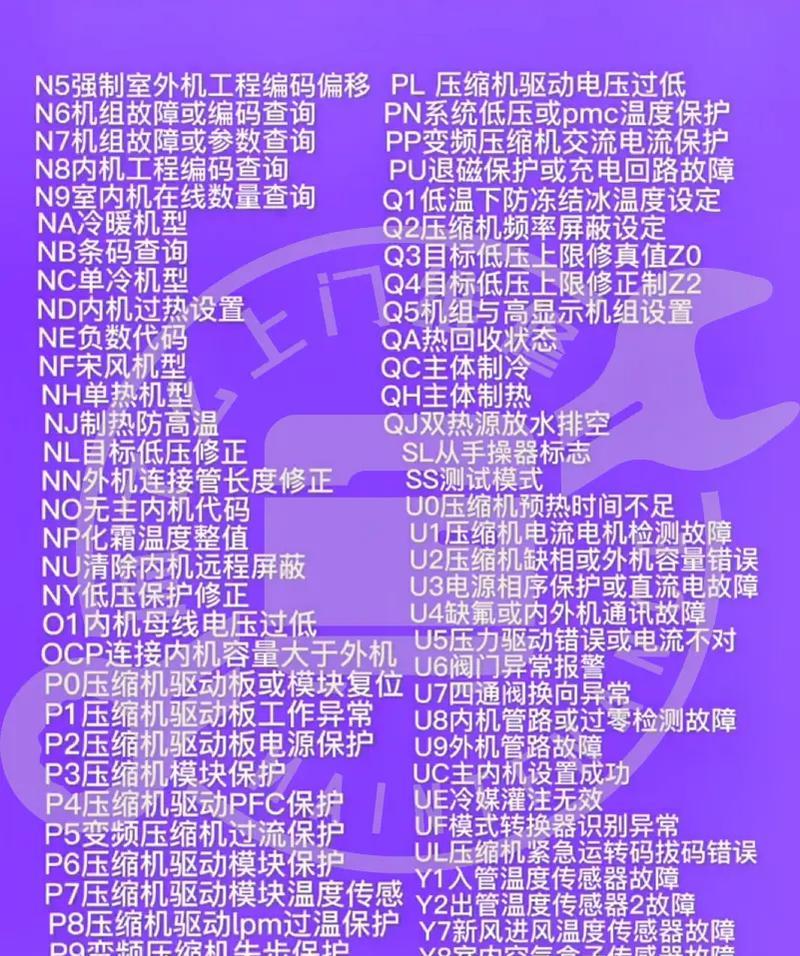 油烟机呛人怎么解决？（有效应对油烟机呛人问题的方法和建议）