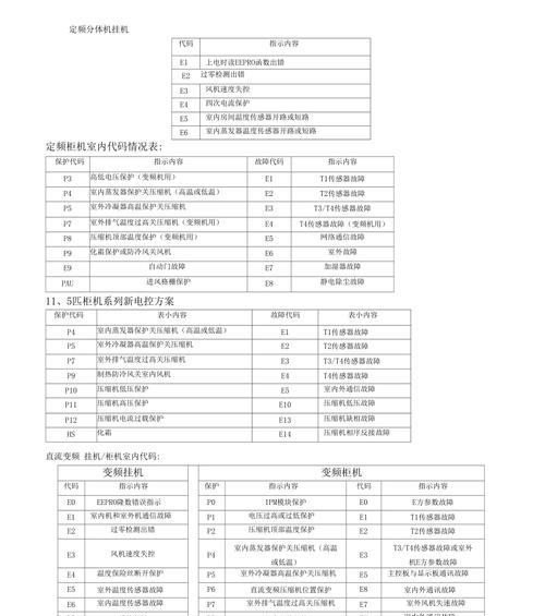 油烟机呛人怎么解决？（有效应对油烟机呛人问题的方法和建议）