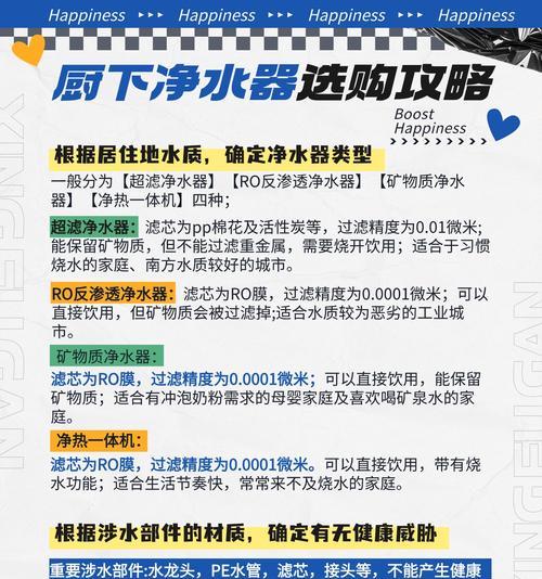解决净水器净化效果差的问题（全面提升家用净水器的水质净化效果）
