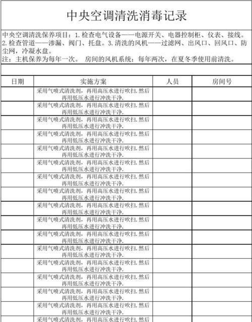 舟山大型中央空调清洗方法解析（为您的健康与舒适保驾护航）