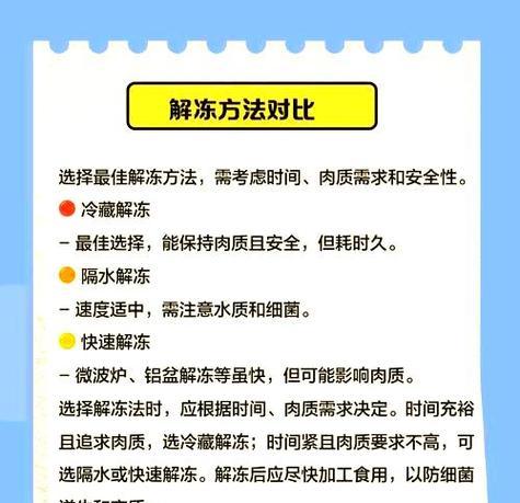 冰箱解冻的最快方法（掌握关键技巧，冰箱快速解冻）
