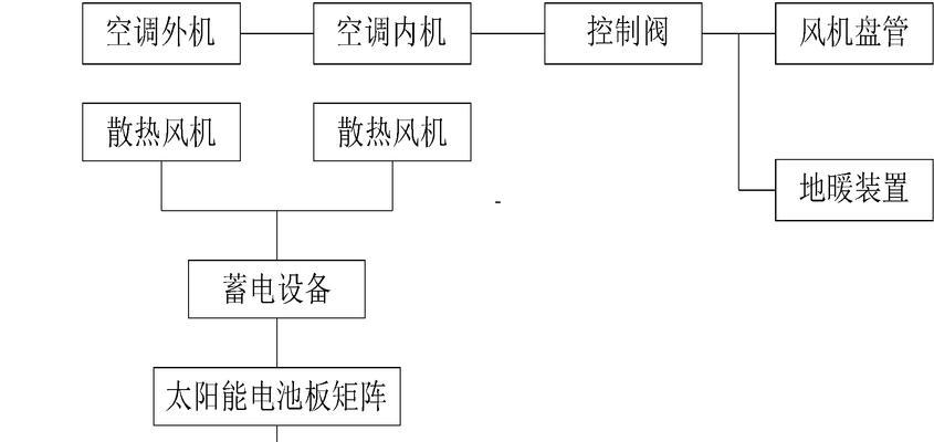 中央空调主机拆卸方法（详细步骤讲解）