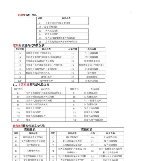 如何处理投影仪镜头出现绿点问题？（解决投影仪镜头绿点困扰的实用方法）