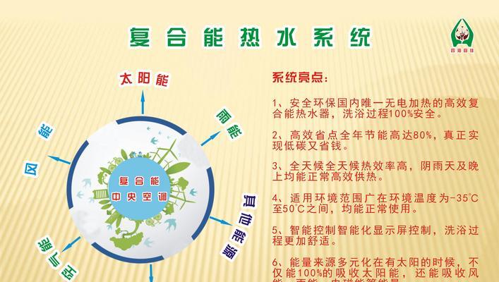 如何处理投影仪镜头出现绿点问题？（解决投影仪镜头绿点困扰的实用方法）