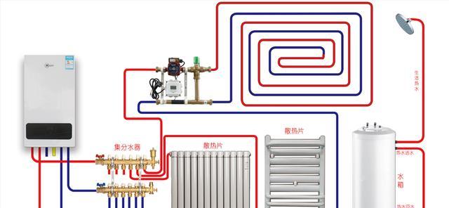 华润壁挂炉不开机的原因及解决方法（华润壁挂炉不工作可能的原因和修复技巧）