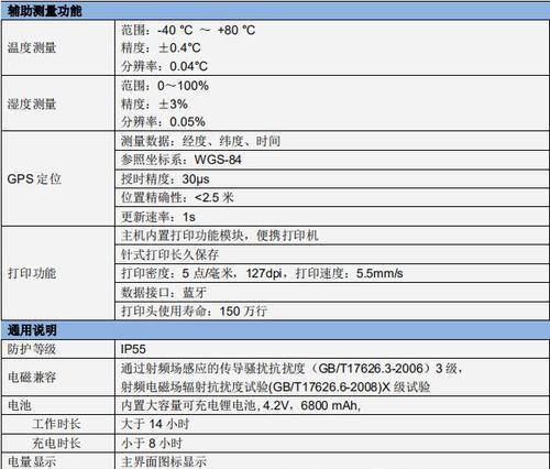 复印机文档检查的重要性（提高工作效率、确保文档准确无误）