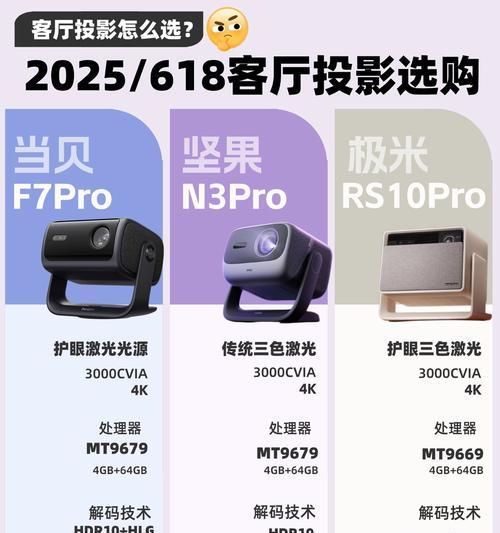 解决激光投影仪安装问题的有效方法（遇到激光投影仪安装困难？别担心，这里有解决方案！）