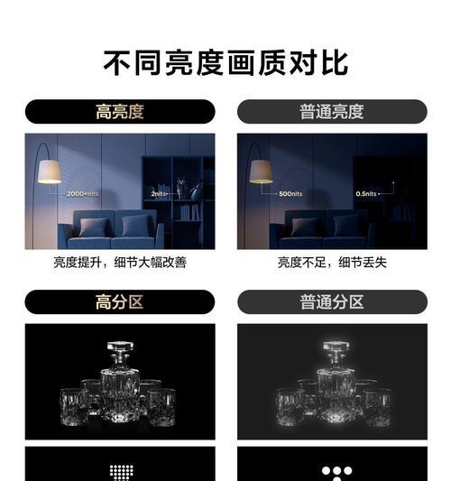 电视机亮度变低的原因及解决方法（从灯管老化到设置问题，多种因素导致亮度变低）