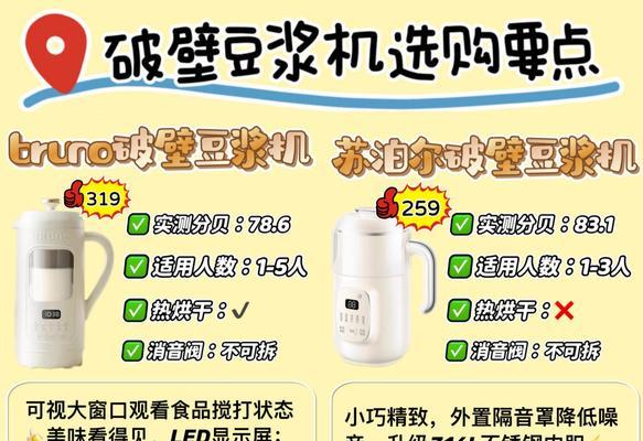 豆浆机无法启动的可能原因及解决方法（排查电源、操作问题和机器故障）