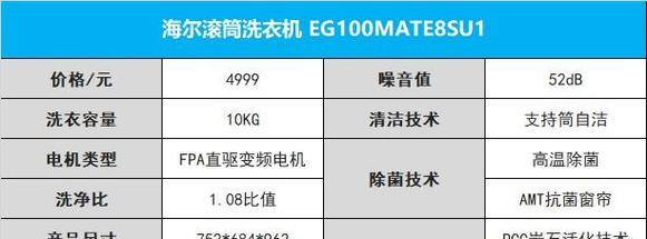 海尔洗衣机水位工作原理解析（洗衣机水位调节到多少合适？）