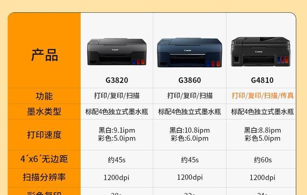 喷墨打印机颜色处理技巧（优化打印效果，让色彩更绚丽）