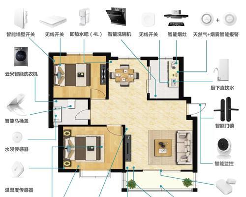 拆装空调的步骤和注意事项（学会正确的拆装空调，避免损坏和安全隐患）