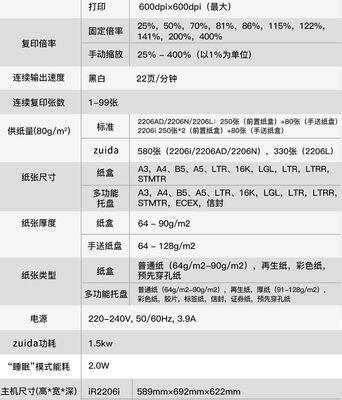 解决复印机加深字的问题（技巧与方法，让文字清晰可见）