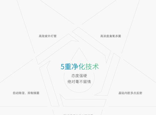油烟机紫外线灯管清洗方法（彻底清洁油烟机紫外线灯管，保障空气质量）