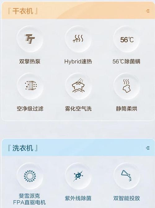 如何正确使用双筒海尔洗衣机清洗衣物（掌握清洗技巧，轻松洗出干净衣物）