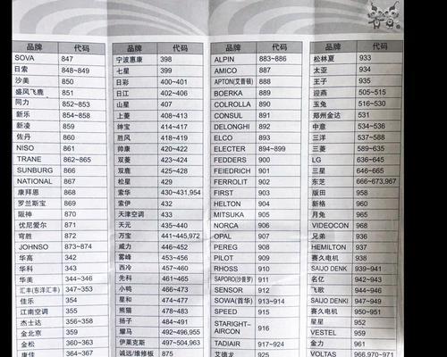 牧马马桶水位高漏水问题解析（如何维修牧马马桶的水位高漏水问题）