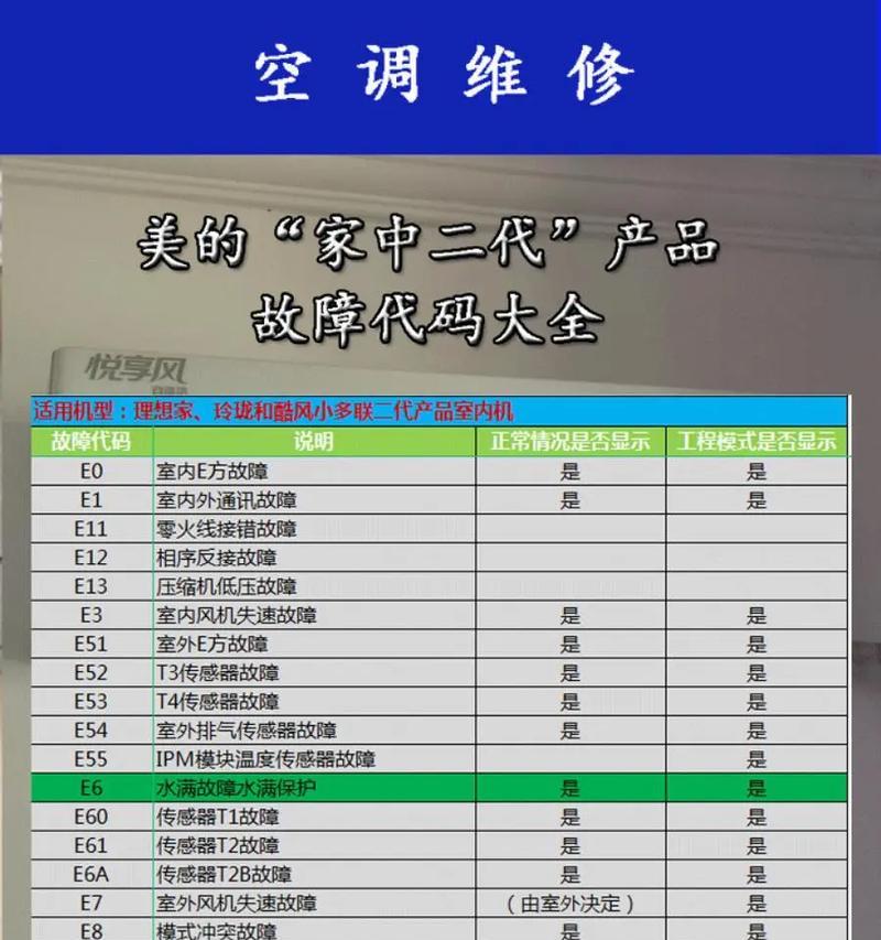 笔记本电脑脱离电源后的应对措施（如何延长笔记本电脑在无电源情况下的使用时间）