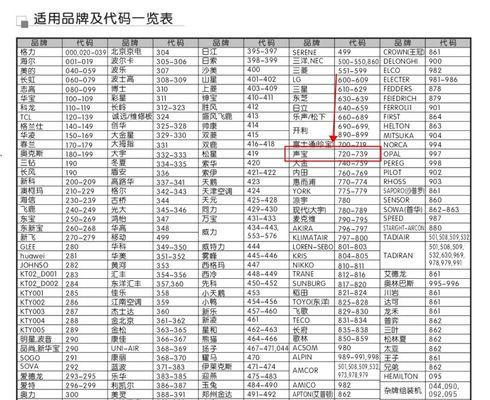笔记本电脑脱离电源后的应对措施（如何延长笔记本电脑在无电源情况下的使用时间）