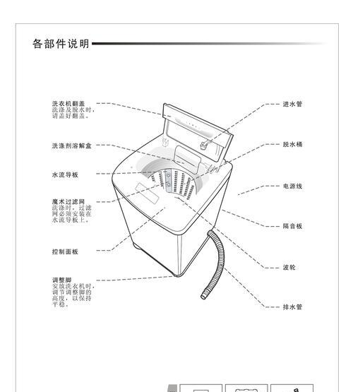 解决三星洗衣机5E故障代码的方法（三星洗衣机5E错误代码的常见原因及修复方法）